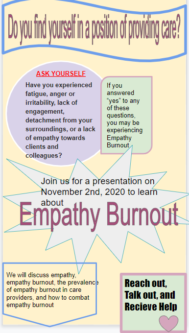 Empathy Burnout, Presented by Group 6